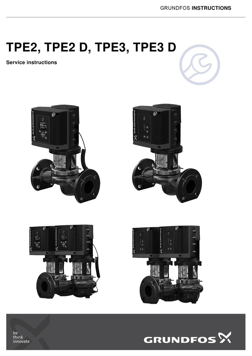 Grundfos TPE 2 Series Operating instructions