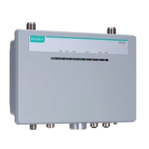 Moxa Technologies TAP-213 User manual