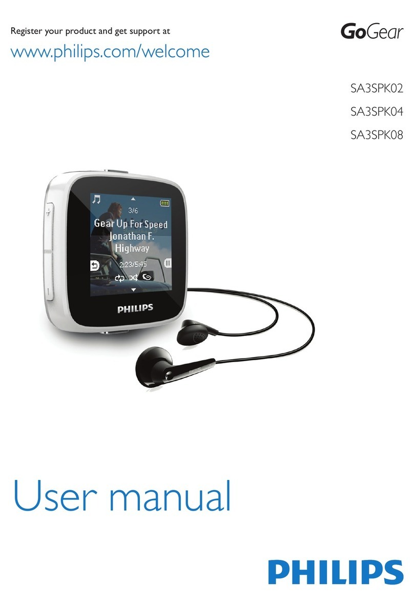 Philips GoGear SA3SPK02 User manual