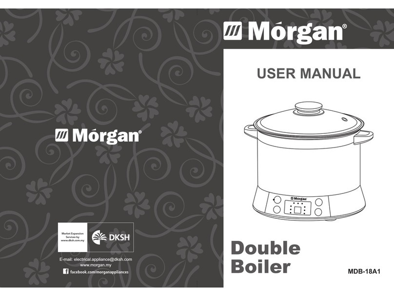 Morgan MDB-18A1 user manual Morgan MDB-18A1 user manual