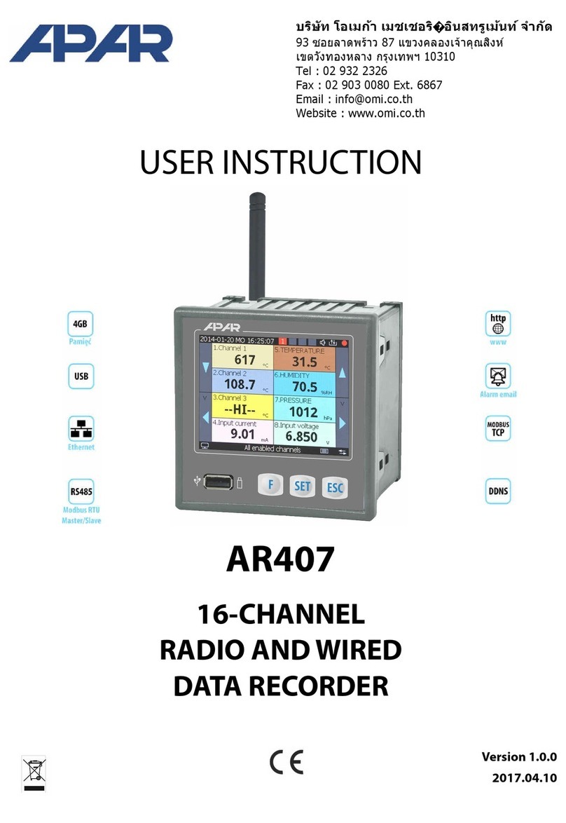 APAR AR407 User instruction