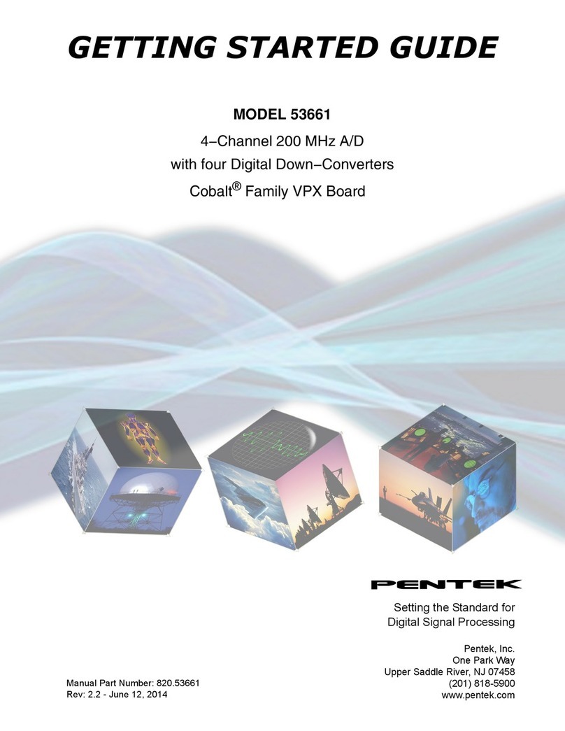 Pentek 53661 Getting started guide