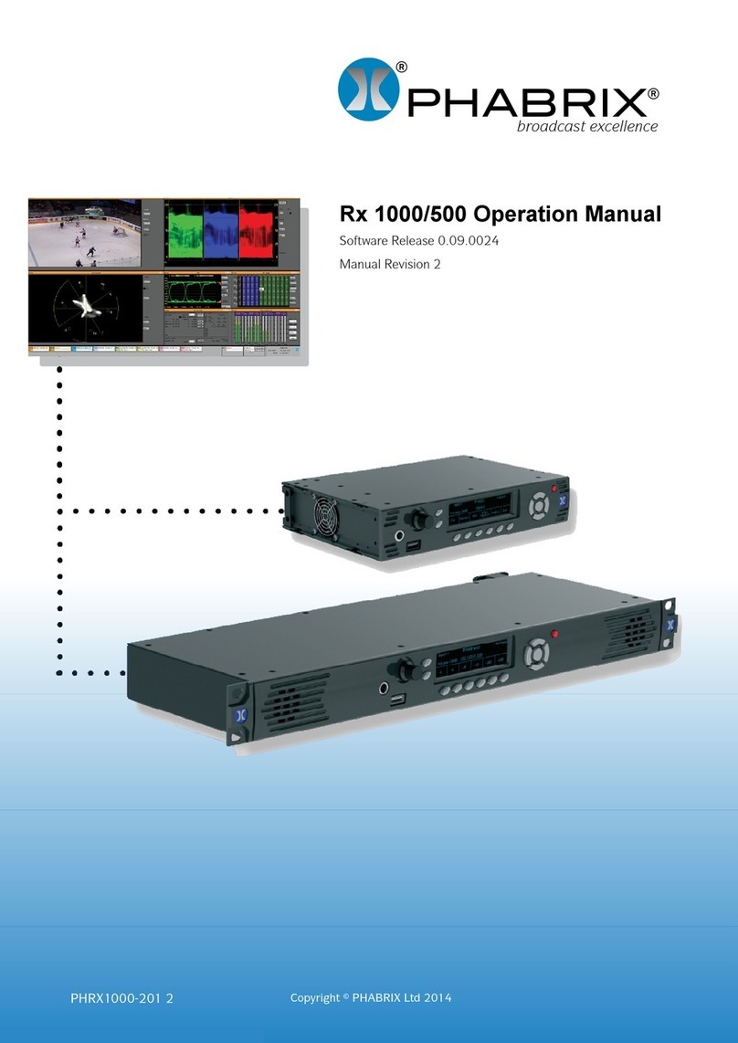 Phabrix RX1000 User manual