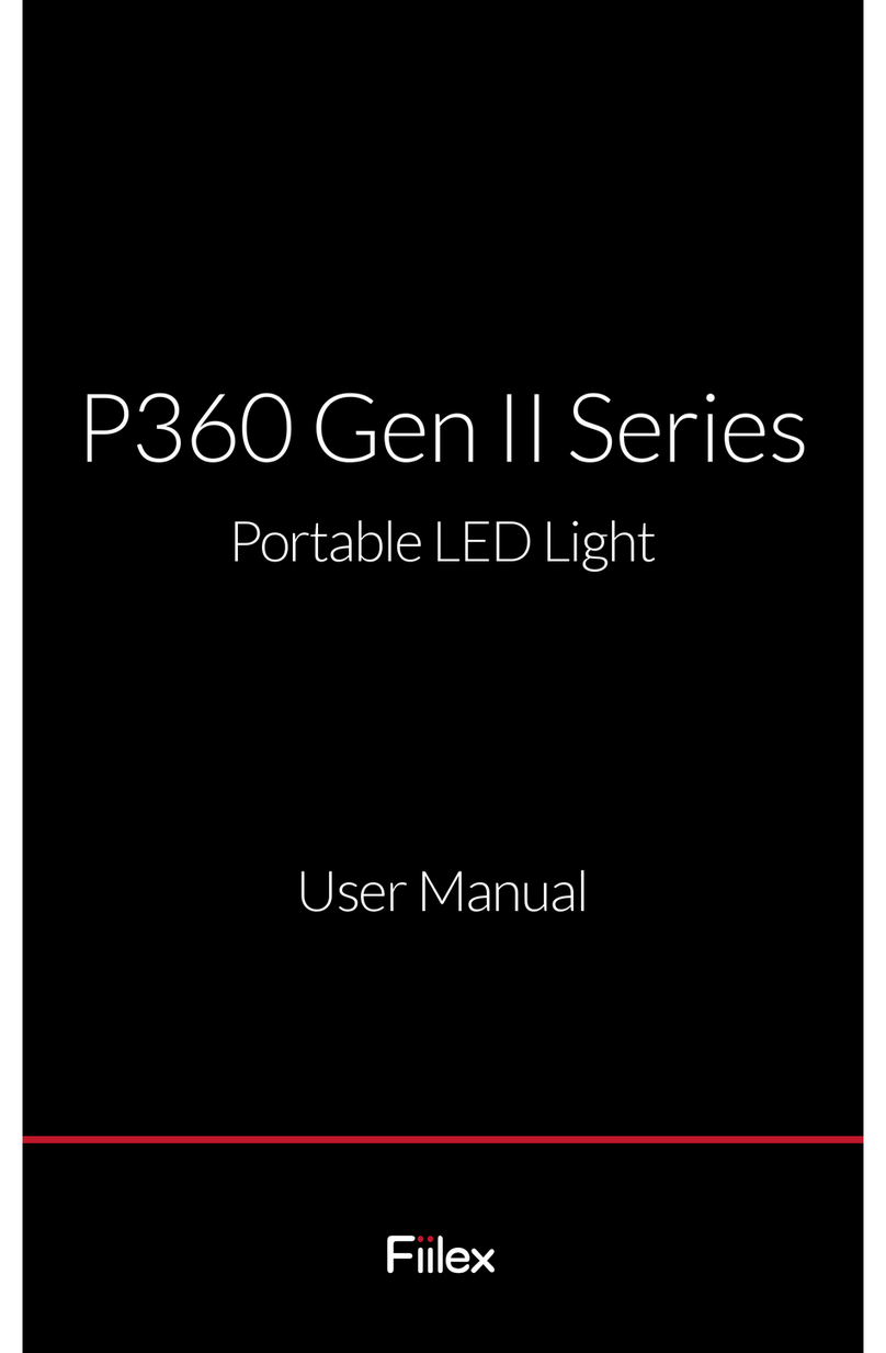 Fiilex P360 Gen II Series user manual