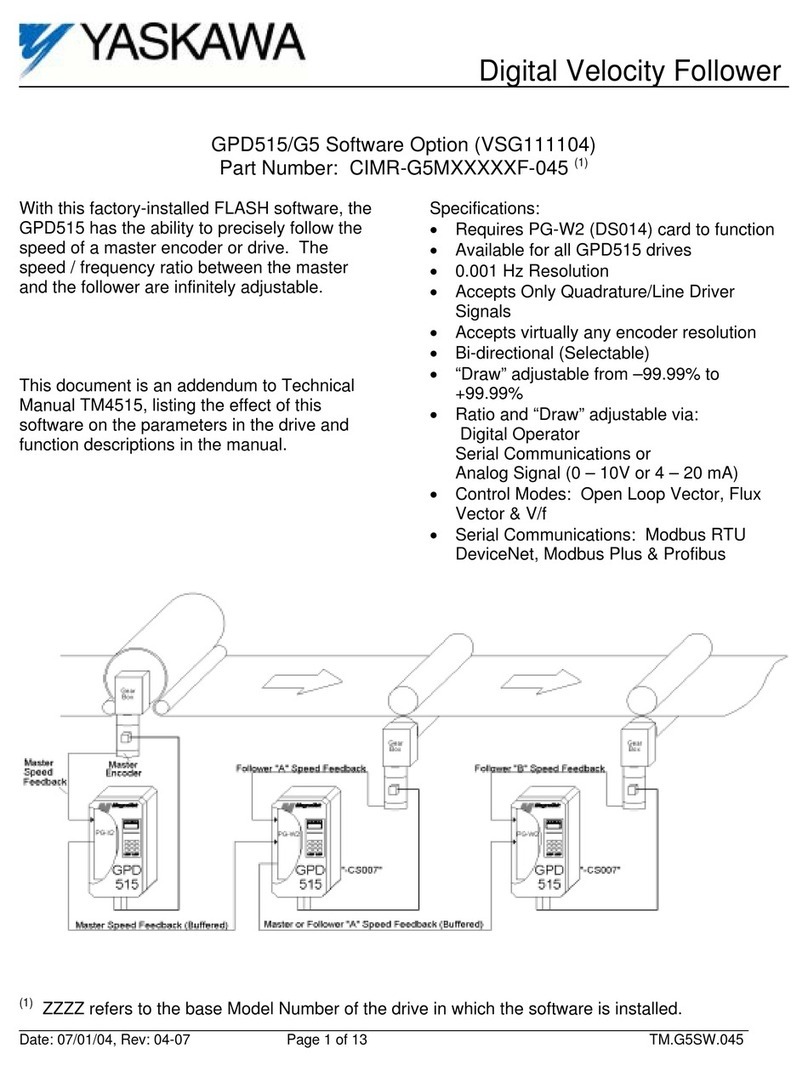 YASKAWA GPD 515/G5 Modbus RTU manual