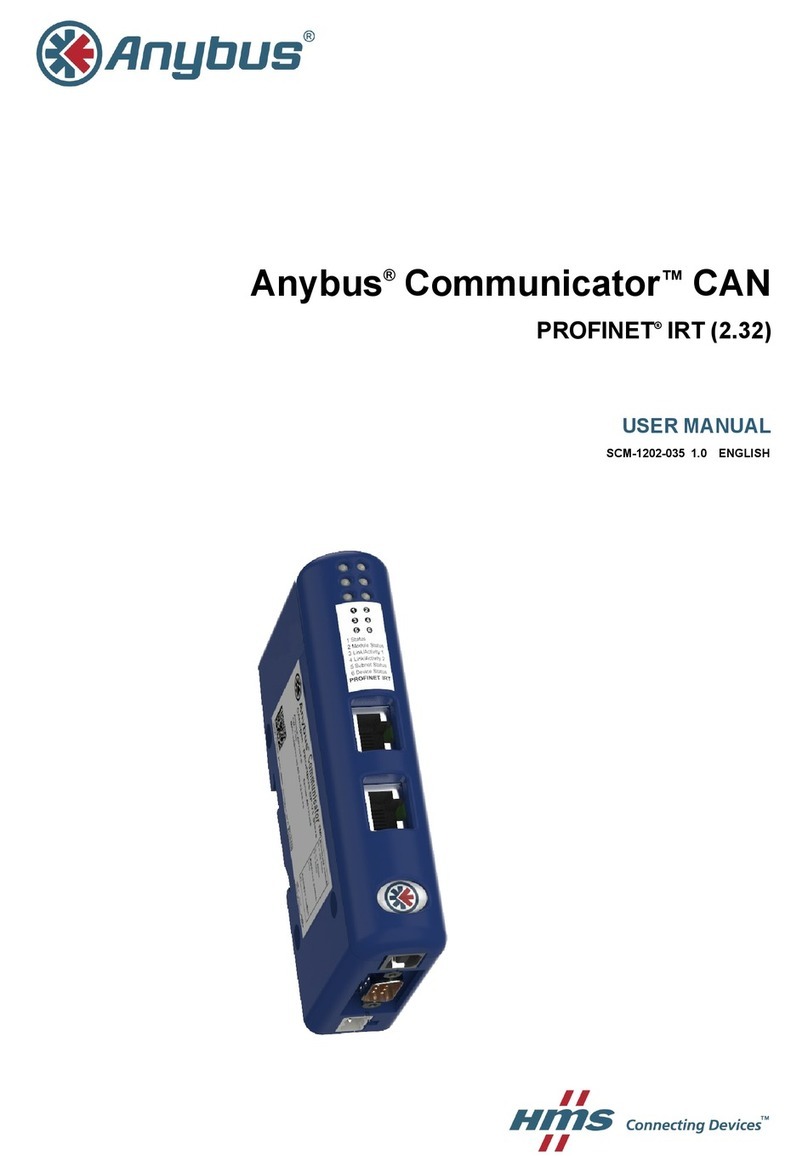 Anybus Communicator CAN PROFINET IRT 2.32 user manual