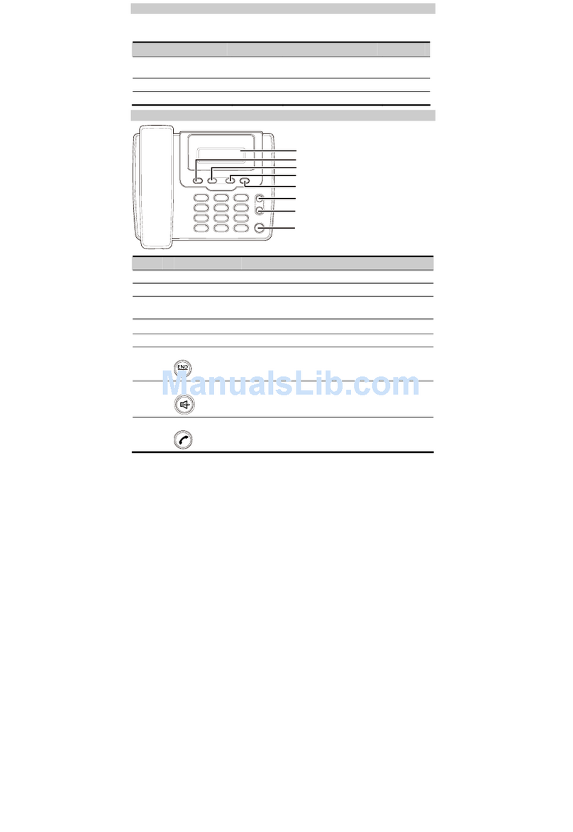 Huawei QISETS2205 manual
