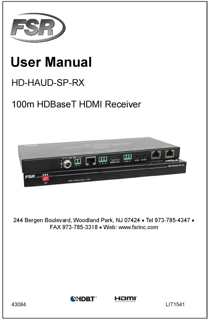 FSR HD-HAUD-SP-RX User manual