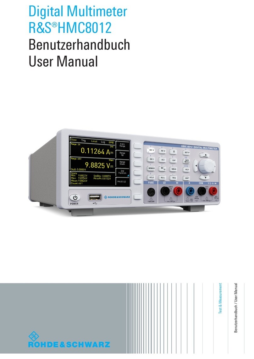 Rohde & Schwarz R&SHMC8012 User manual