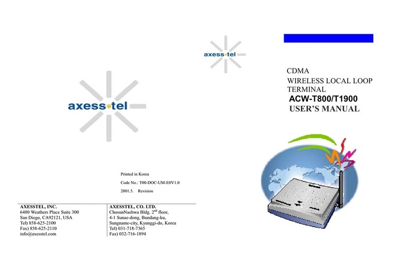 Axesstel ACW-T800 user manual