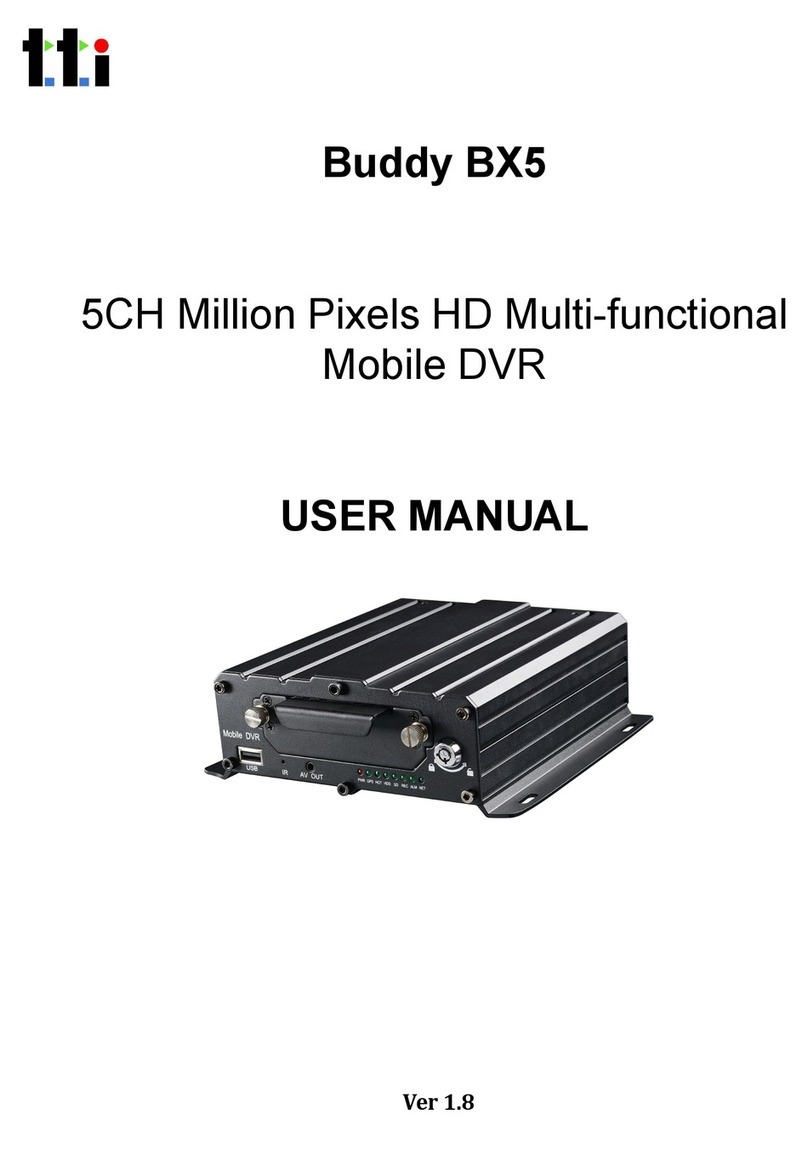 TTI Buddy BX5 User manual