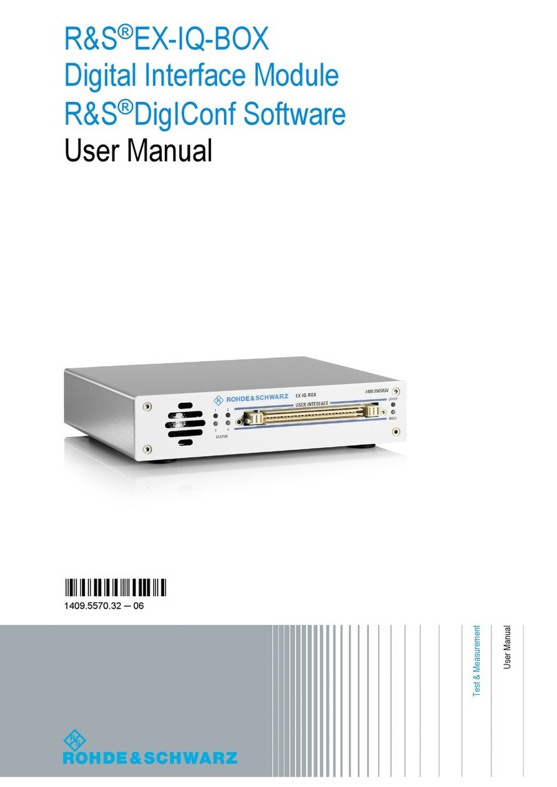 Rohde & Schwarz EX-IQ-BOX user manual