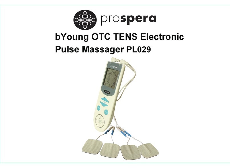Prospera PL029 User manual