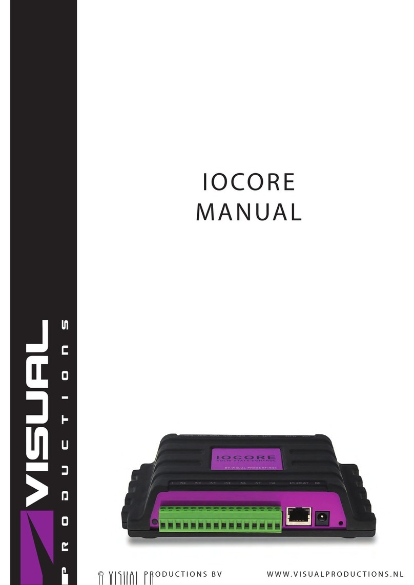 Visual Productions IOCORE manual
