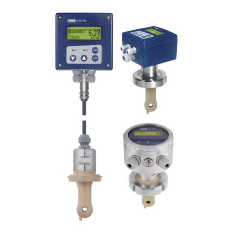 JUMO CTI-750 operating instructions