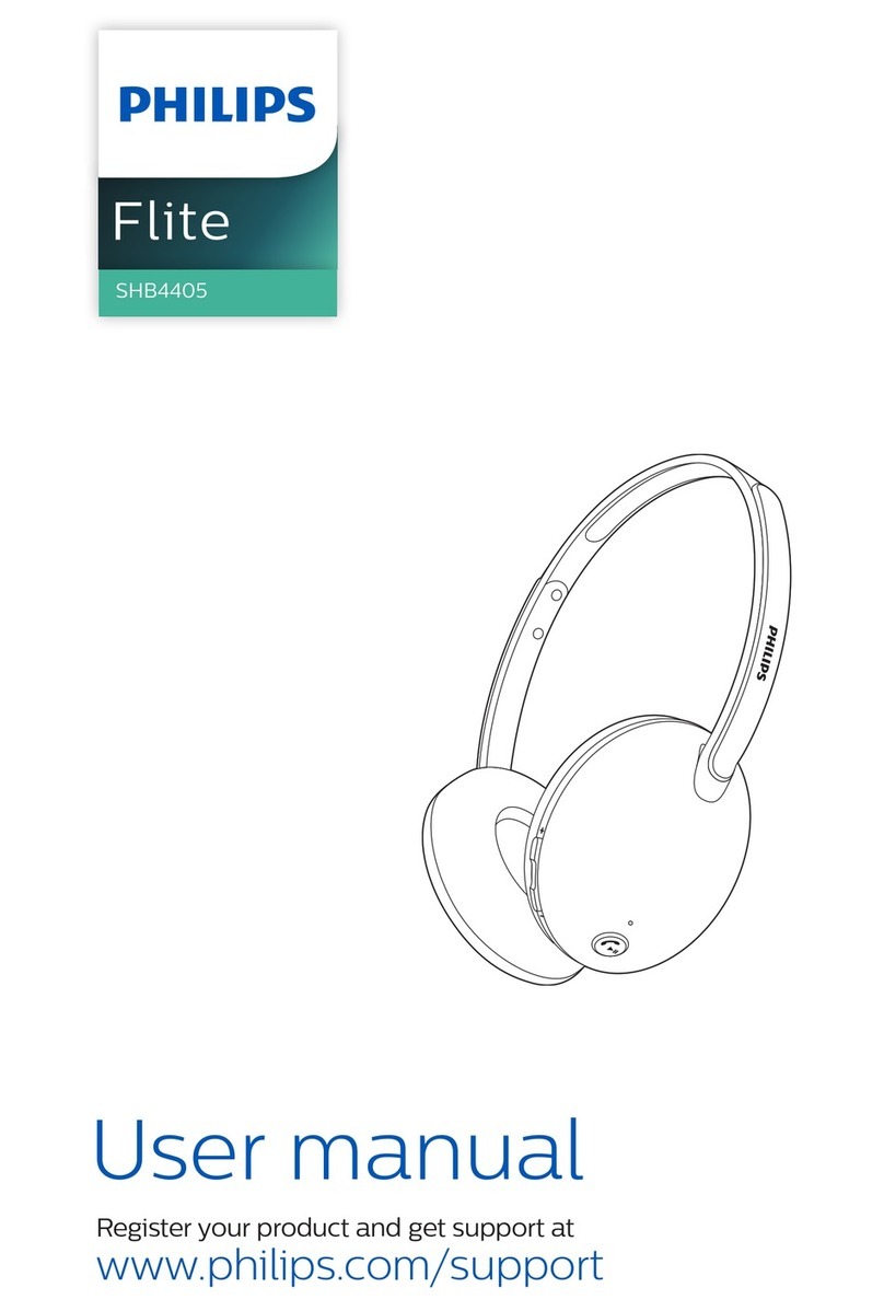 Philips SHB4405 User manual