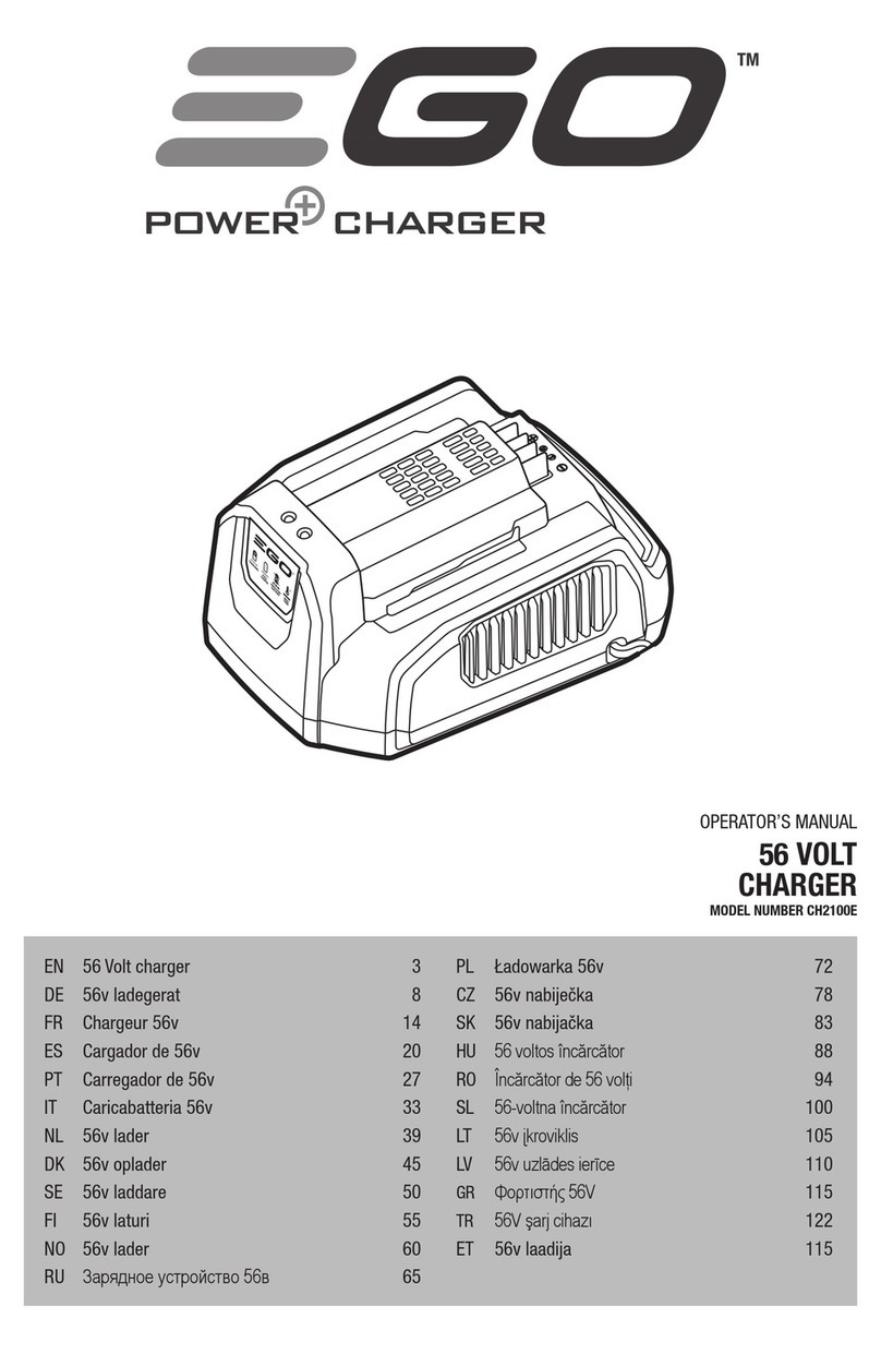 EGO CH2100E User manual