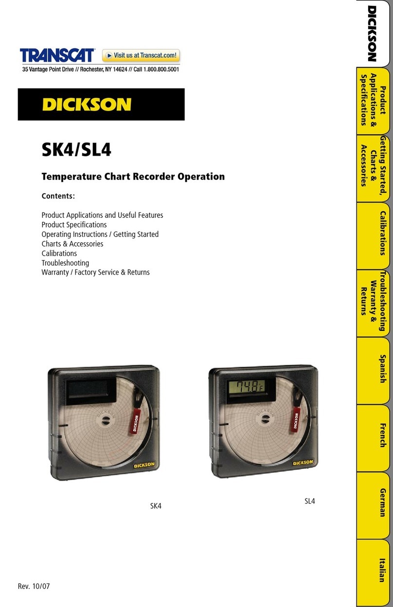 Dickson SK4 Operation manual