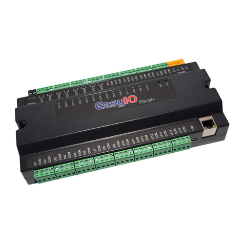 EasyIO FG-32 User manual EasyIO FG-32 User manual