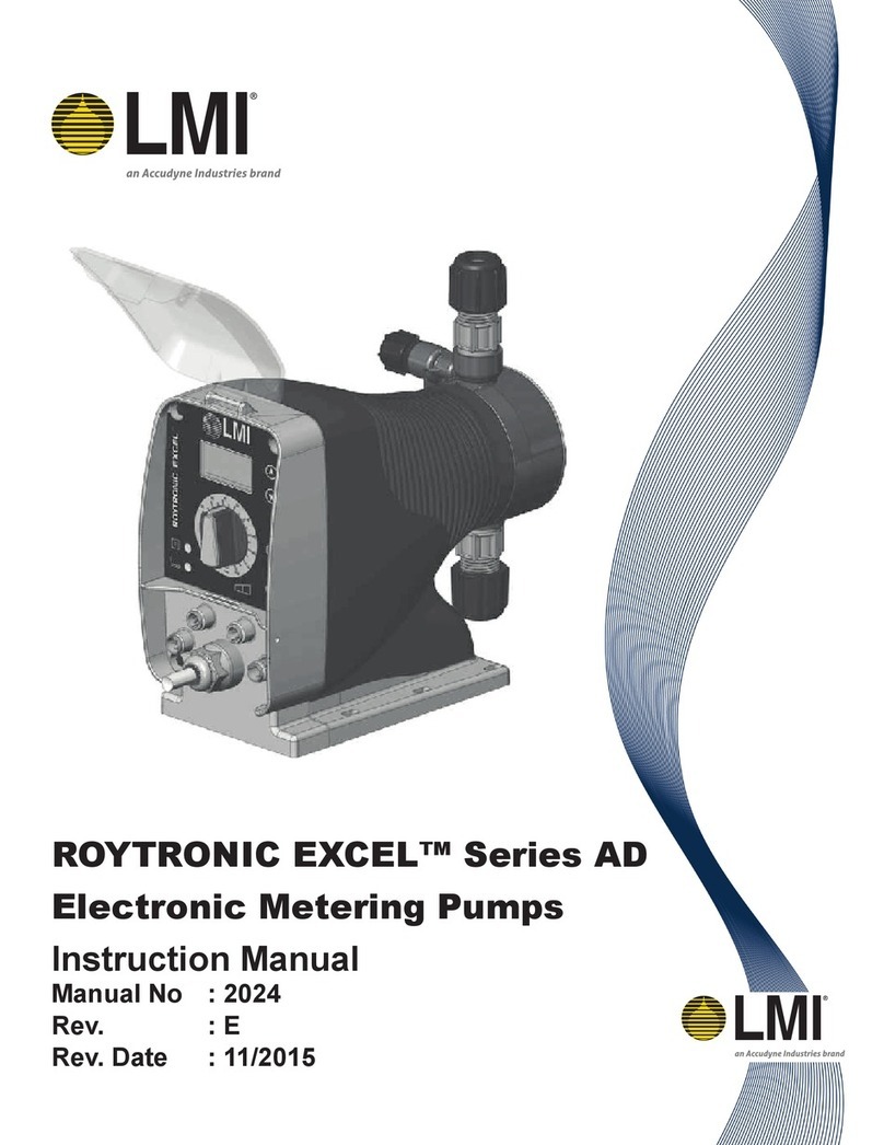 LMI Technologies ROYTRONIC EXCEL AD2 instruction manual