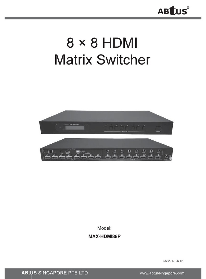 Abtus MAX-HDMI88P User manual