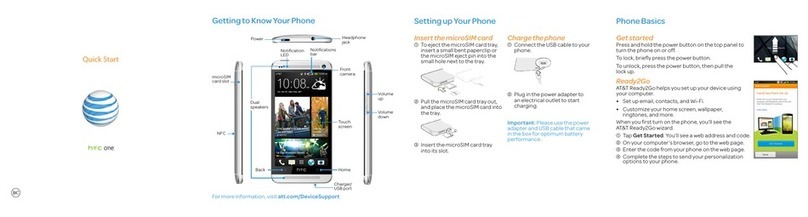 HTC HTC One User manual