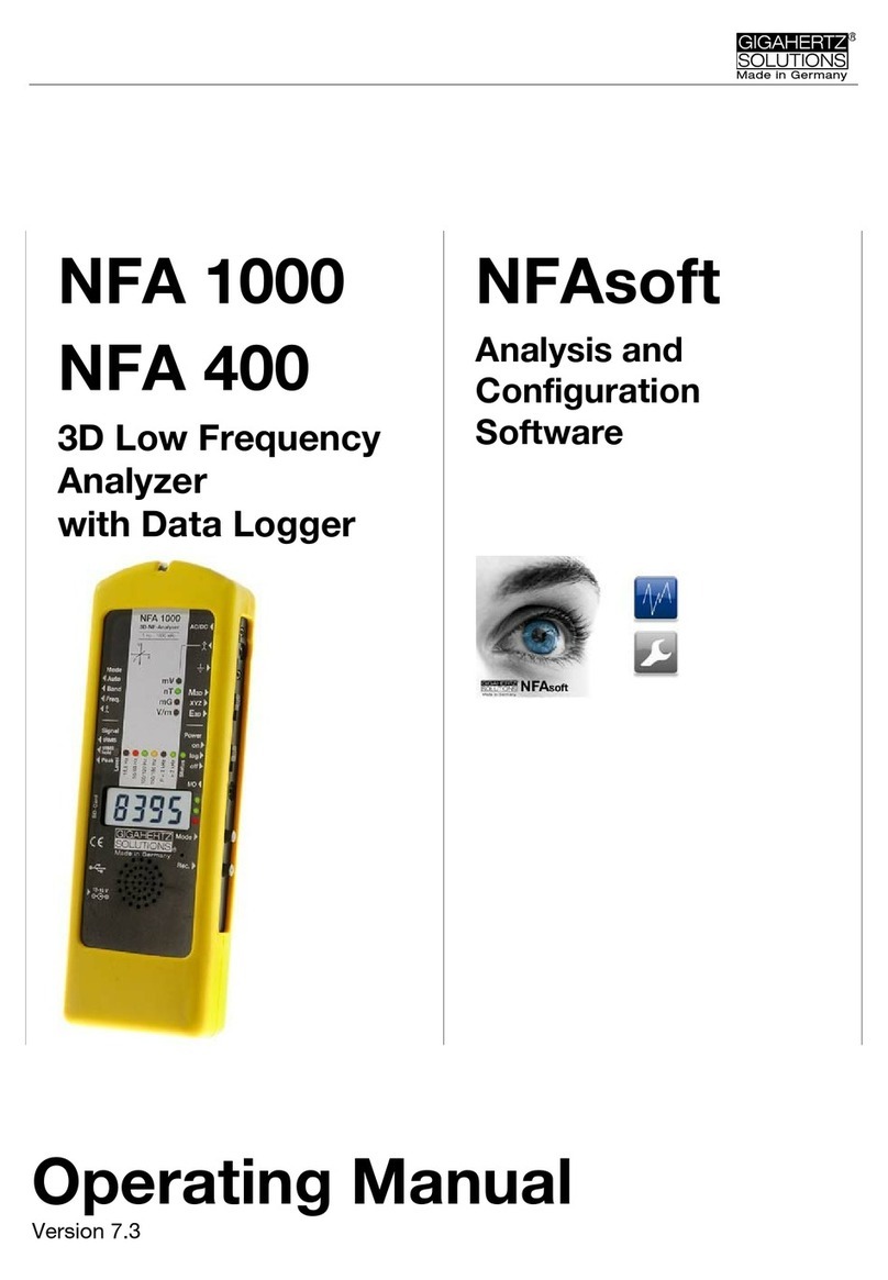 Gigahertz Solutions NFA 1000 User manual