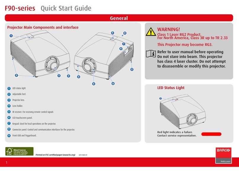 Barco F90 series User manual