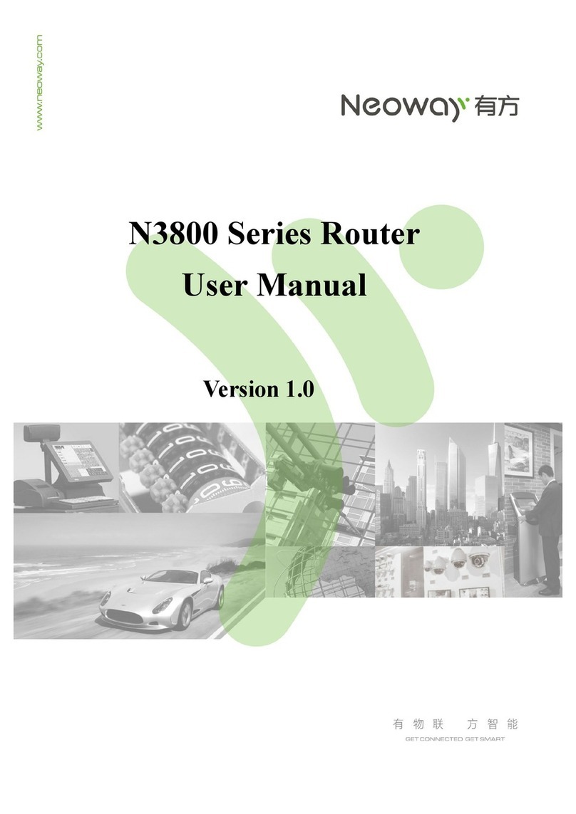 Neoway N3800 series User manual
