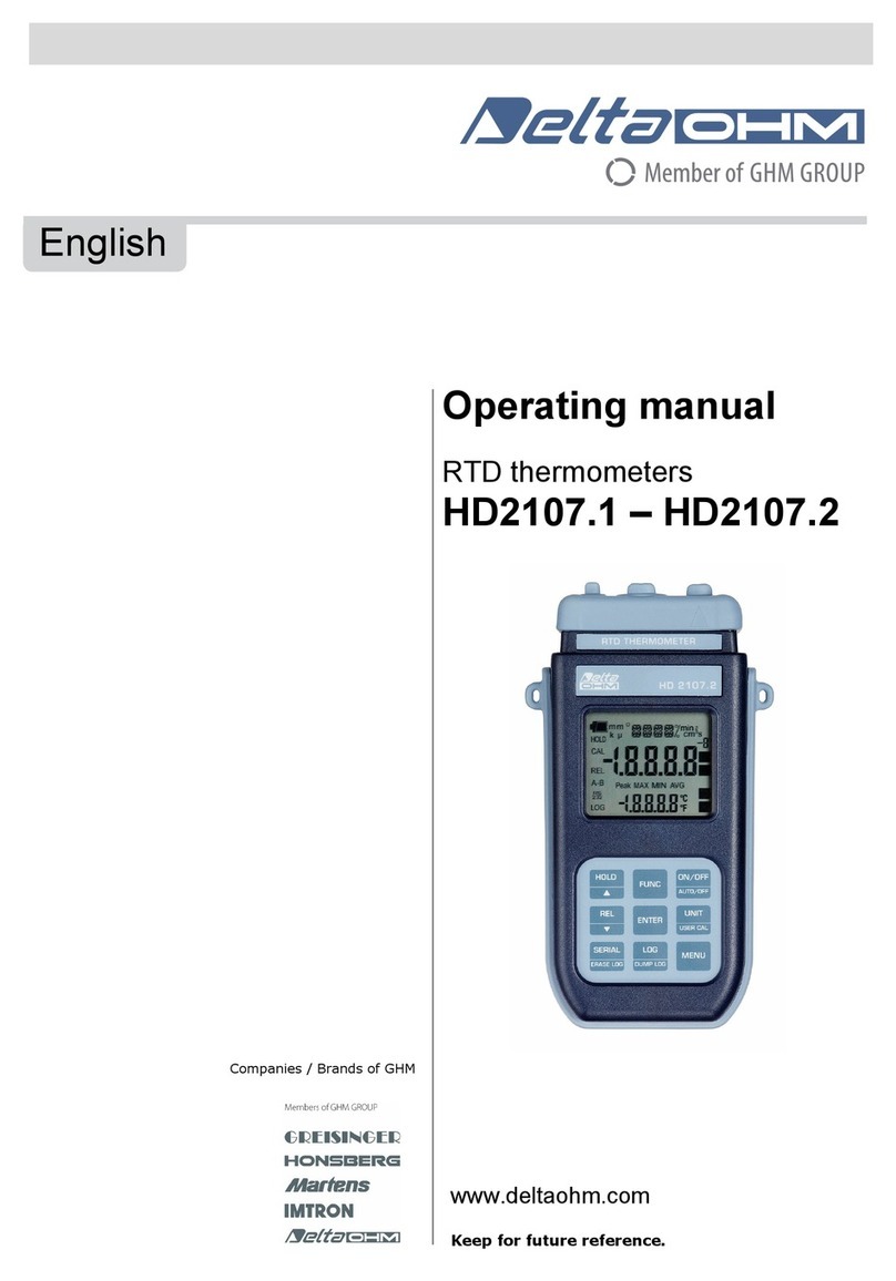 Delta OHM HD2107.1 operating manual