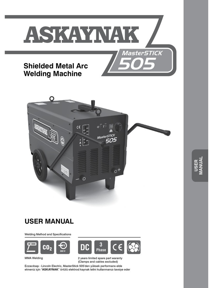 ASKAYNAK MasterSTICK 505 user manual