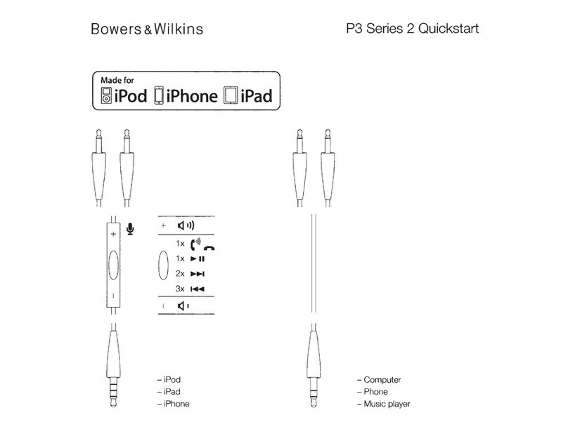 Bowers & Wilkins P3 Series quick start