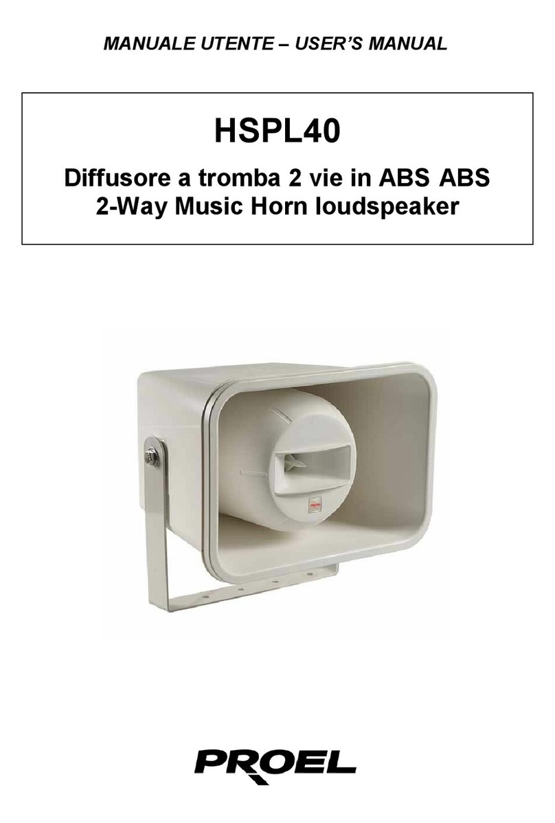PROEL HSPL40 User manual