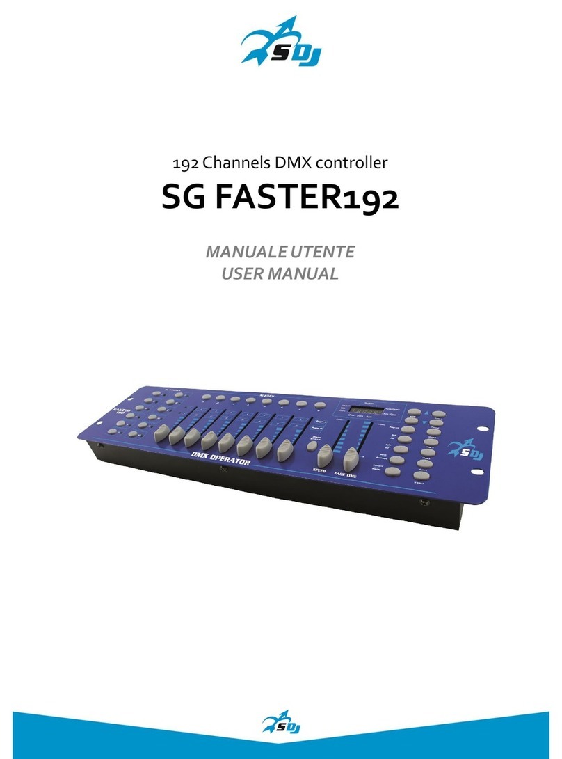 SDJ SG FASTER192 User manual