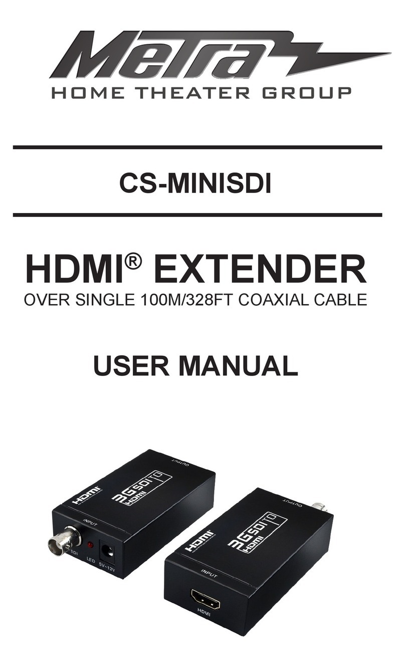 Metra Electronics CS-MINISDI User manual