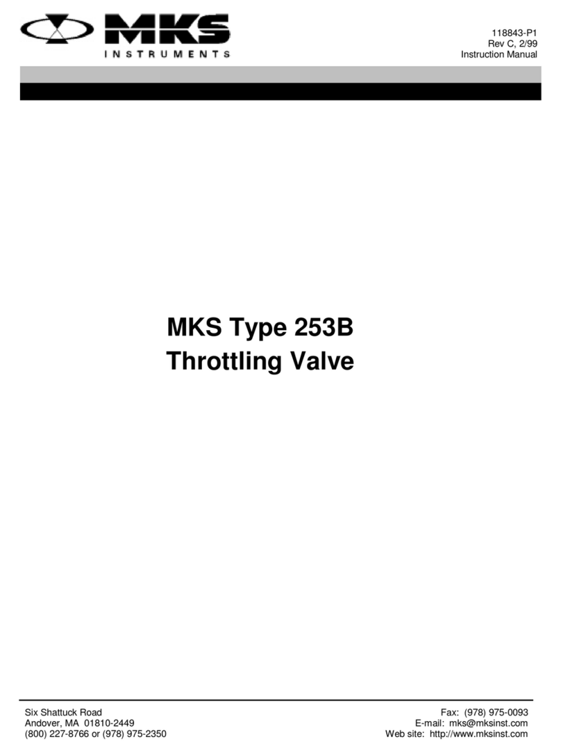 MKS 253B-2-2-2 instruction manual