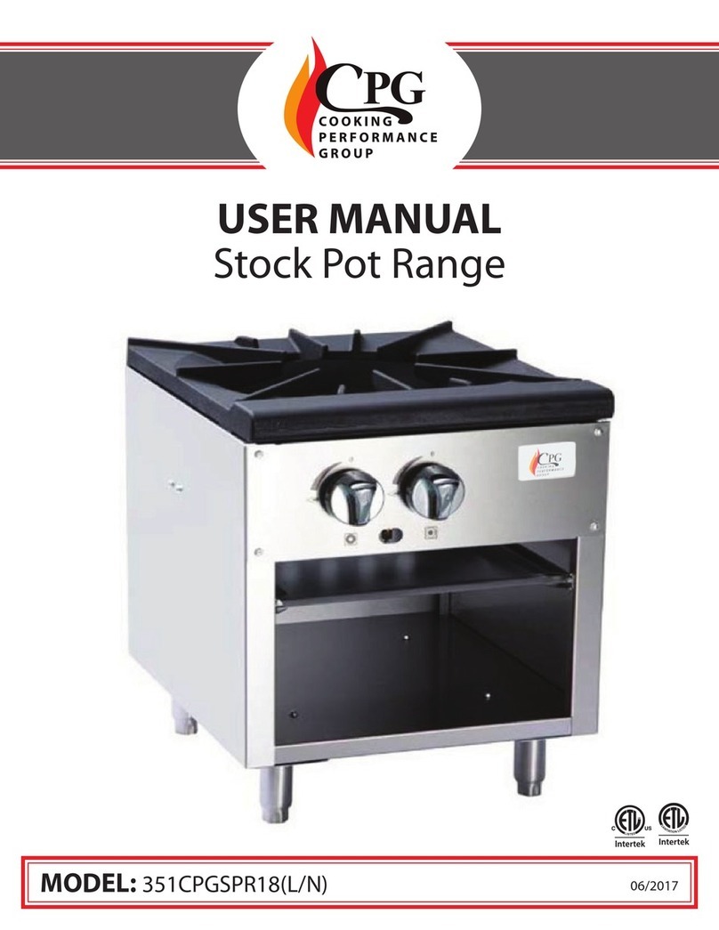 CPG 351CPGSPR18 User manual