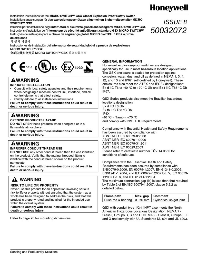 Honeywell MICRO SWITCH GSX User manual Honeywell MICRO SWITCH GSX User manual