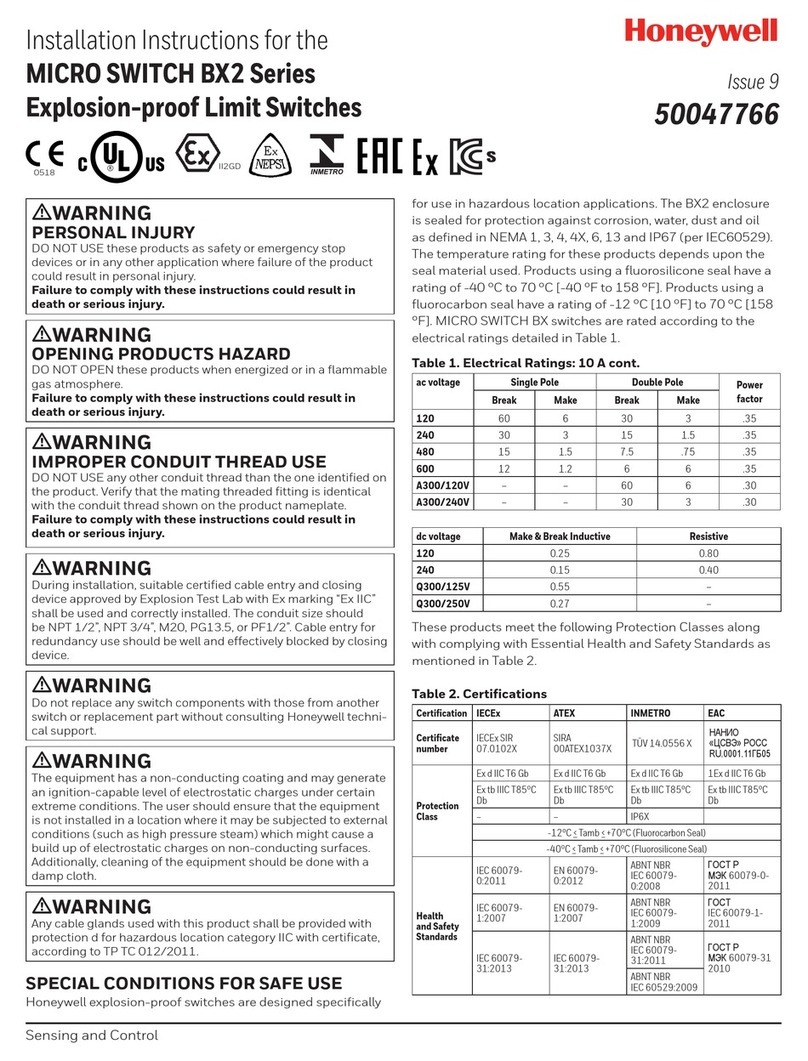 Honeywell MICRO SWITCH BX2 Series User manual