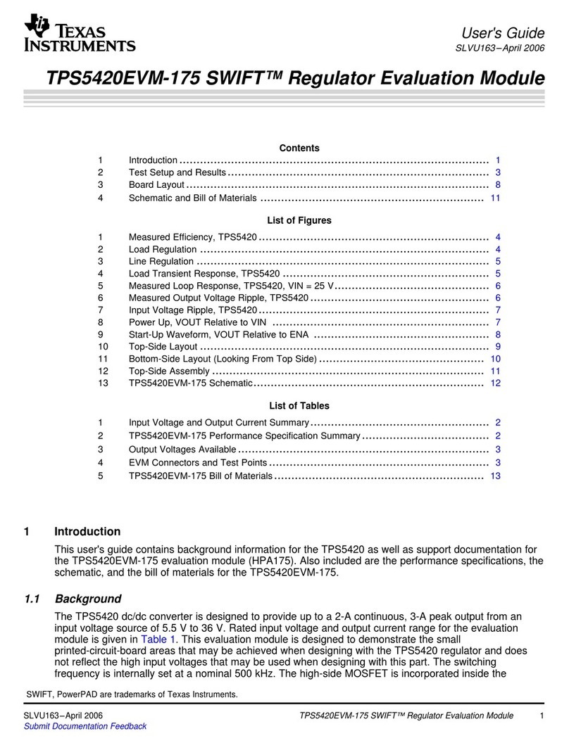 Texas Instruments TPS5420EVM-175 SWIFT User manual