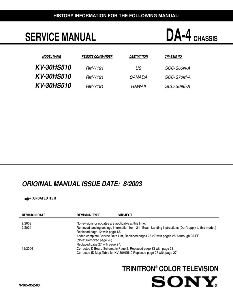 Sony KV-30HS510 User manual