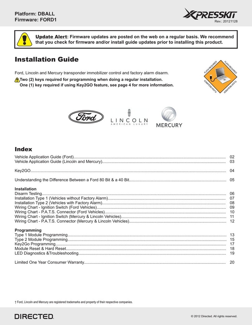 Xpresskit DBALL User manual