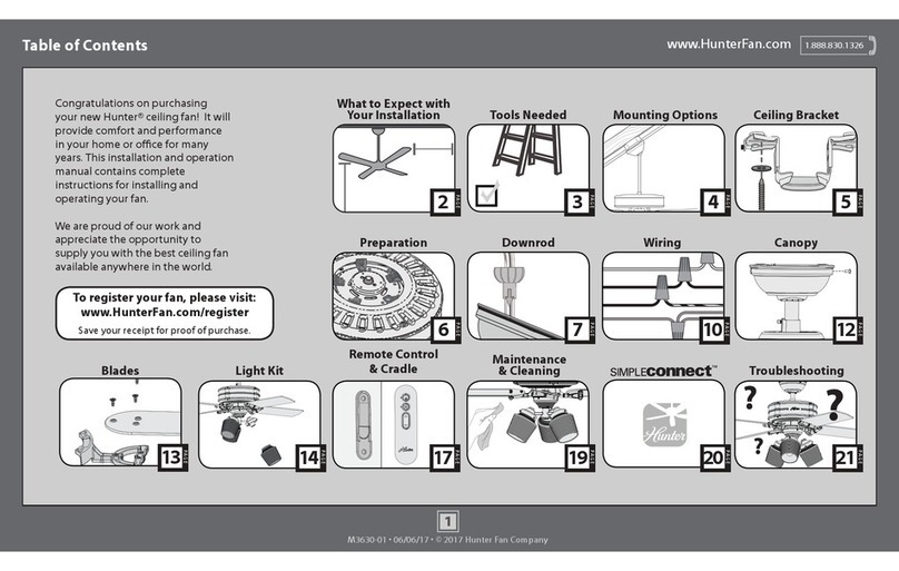 Hunter M3630-01 User manual Hunter M3630-01 User manual