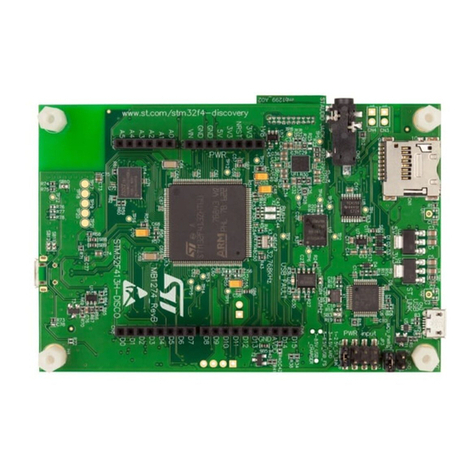 ST STM32F413 Series Reference manual