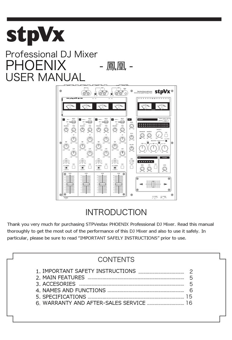 stpVx Phoenix user manual