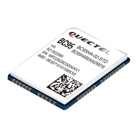 Quectel BC95 Supplement