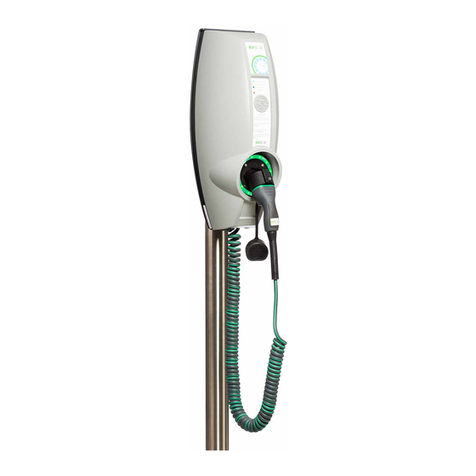 EVBox BusinessLine series installation manual