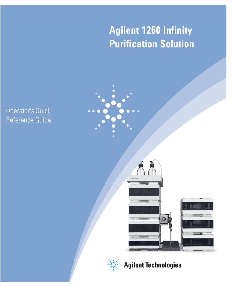 Agilent Technologies 1260 Infinity User manual