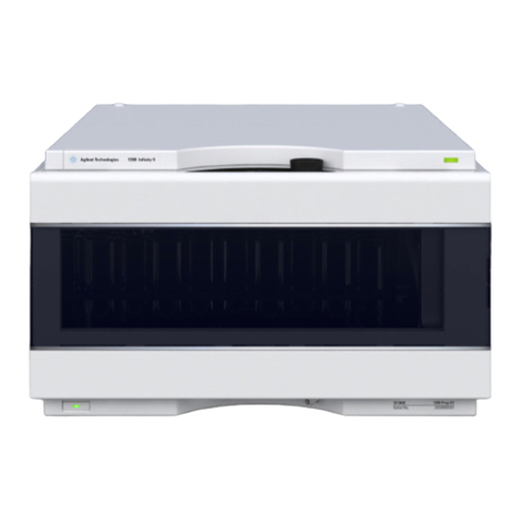 Agilent Technologies 1260 Infinity II User manual
