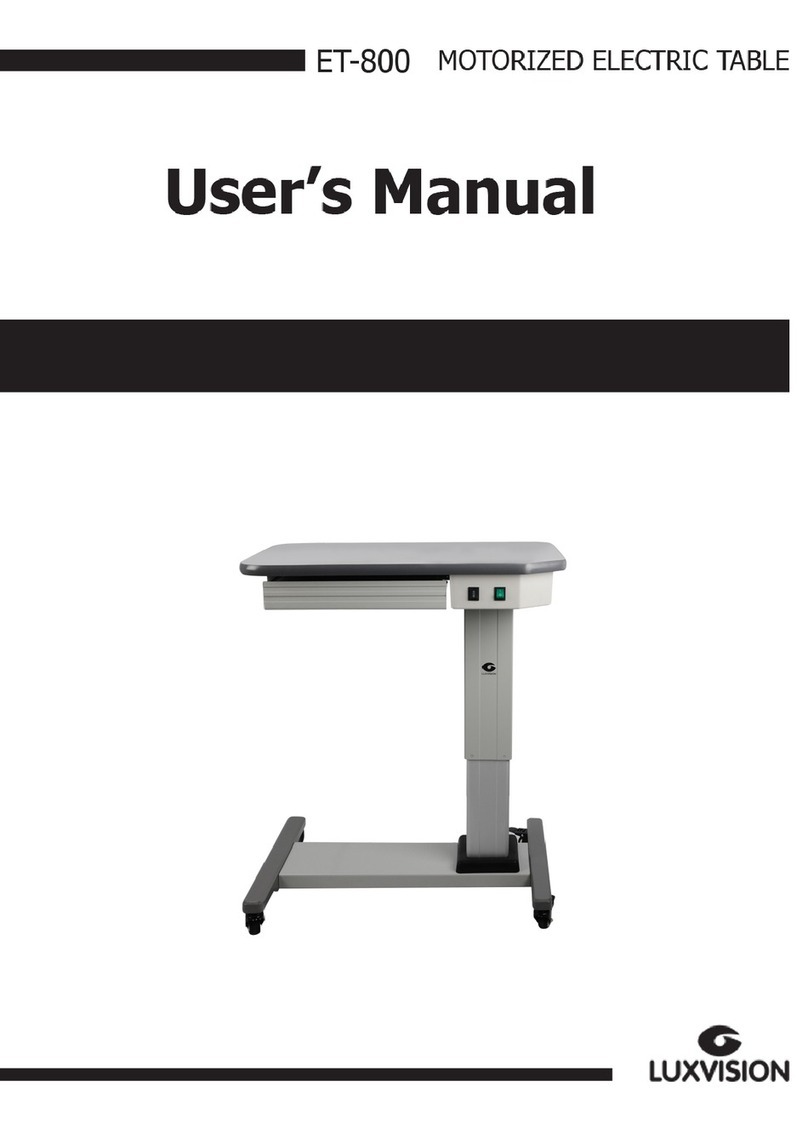 luxvision ET-800 User manual